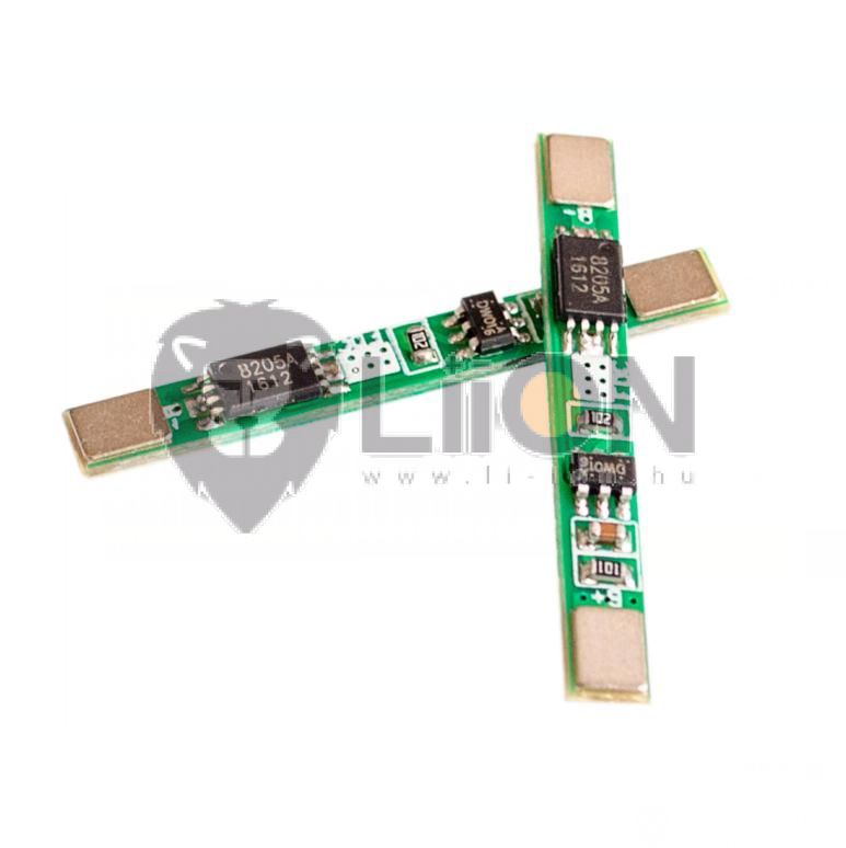 ion board